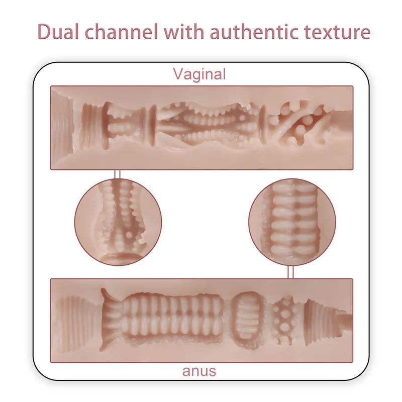 Mignon 6kg USB Auto Suction Pussy and Ass with Remote